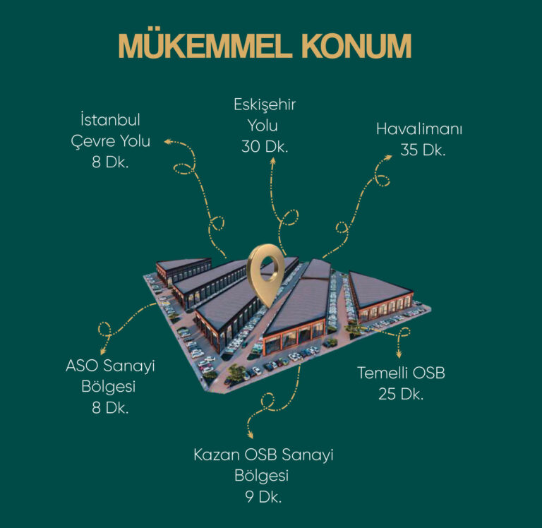 Mega Yenikent
